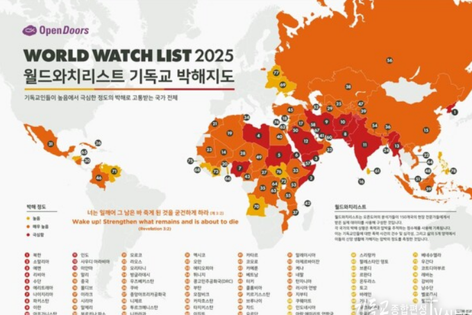전 세계 기독교 박해, 3억 8000만 명 고통… 북한 23년 연속 1위